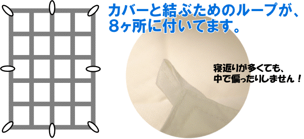 羽毛布団の８ヶ所に布団カバーと結ぶためのループが付いています。